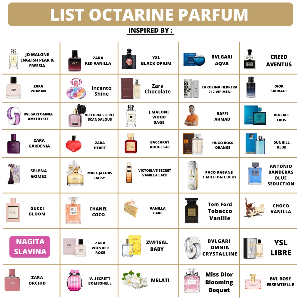 Octarine - Parfum Wanita Tahan Lama Aroma Manis Fresh Vanilla Inspired By BBW Pink Chiffon | Parfume Farfum Perfume Bath Body Works Minyak Wangi Cewek Cowok Murah Original