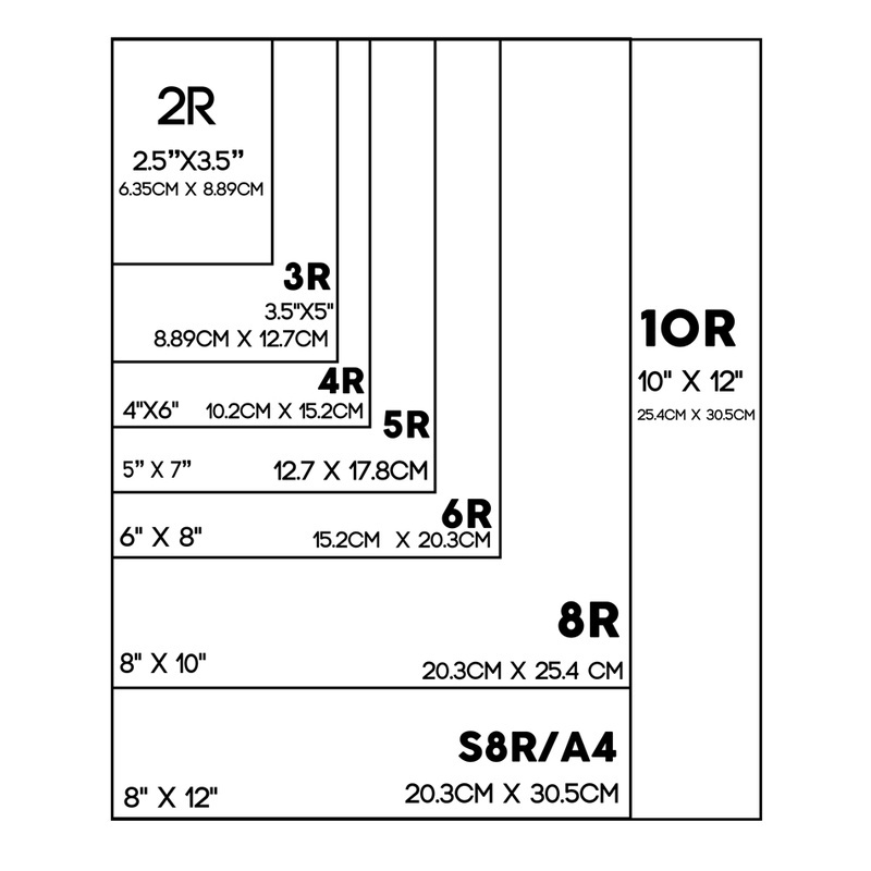 CETAK FOTO 2R/3R/4R/5R (MENGGUNAKAN KERTAS FOTO ASLI)