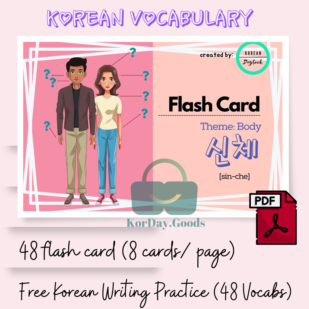 Korean Vocabulary Flash Card | Theme: Body
