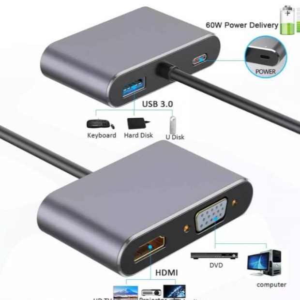 Converter 4K OTG Type C 3.1 To 4 in 1 (HDMI + VGA + USB + HUB PD)