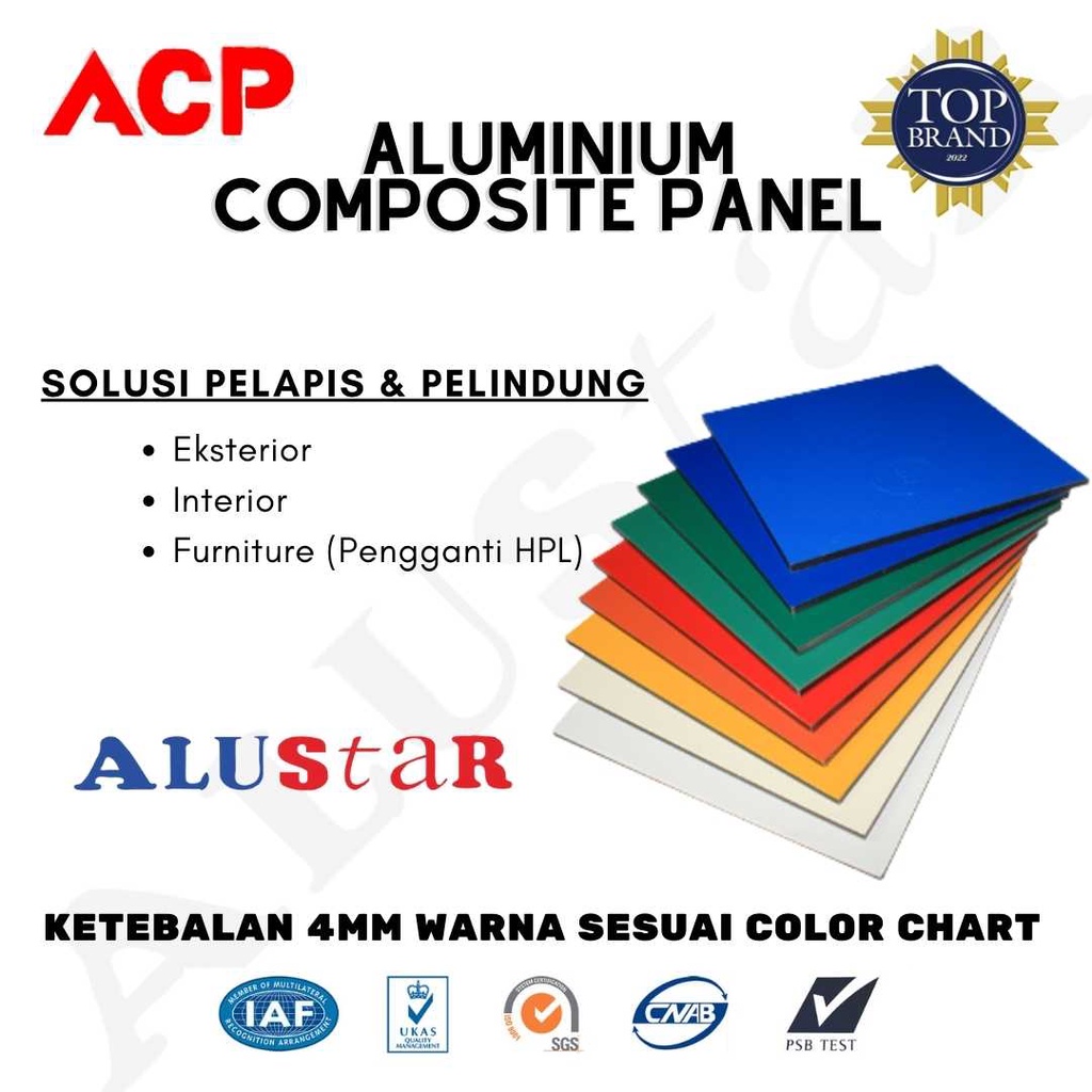 Aluminium Composite Panel ACP - PE