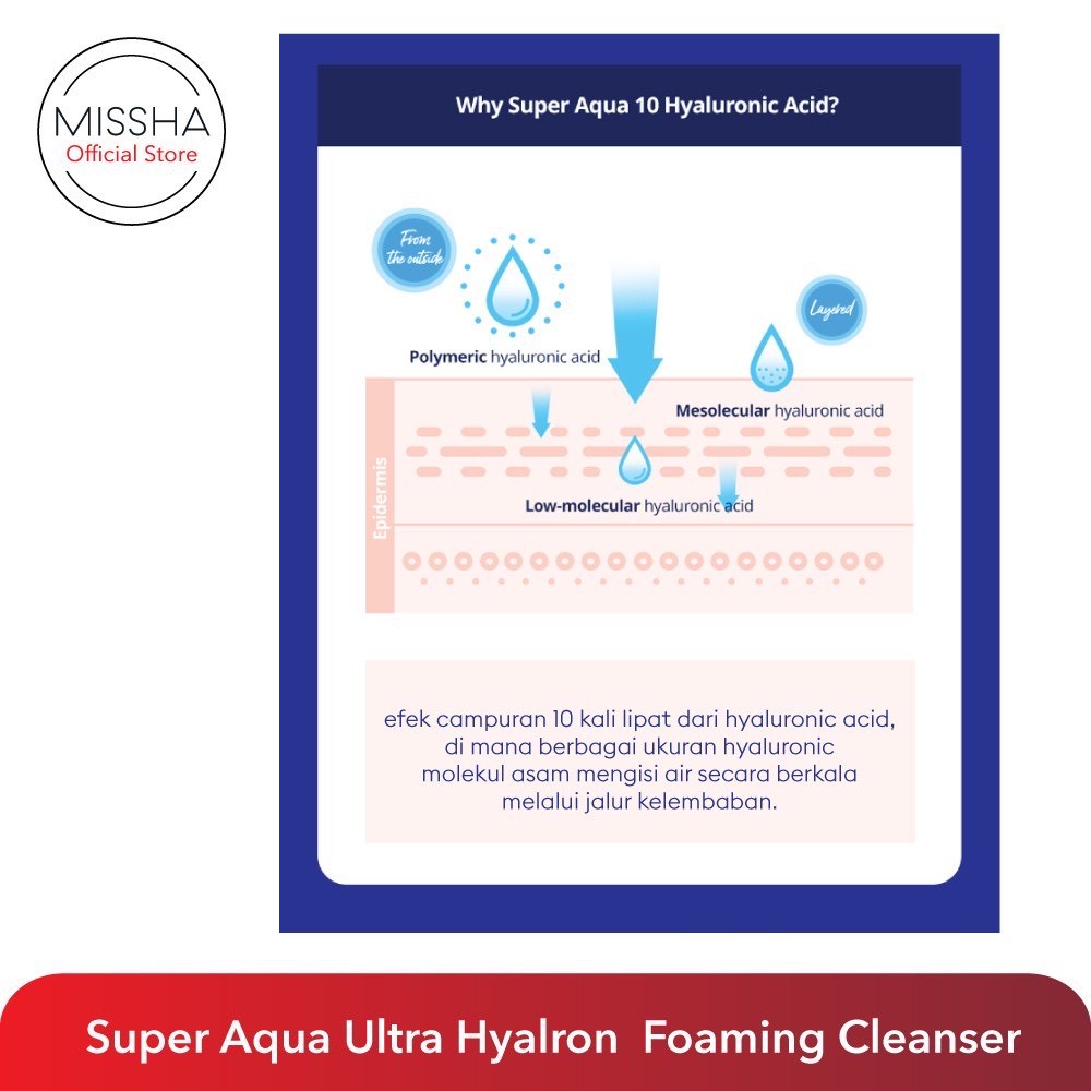 [BPOM] MISSHA Super Aqua Ultra Hyalron Cleansing Foam 200ml