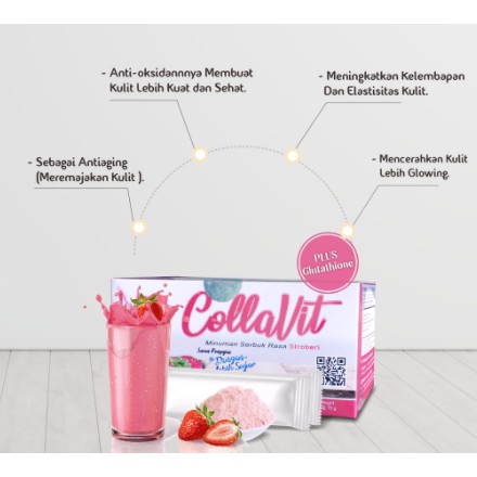 Pemutih Seluruh Badan Collagen Drink Suplemen Pemutih Kulit Minuman Kolagen BPOM HALAL