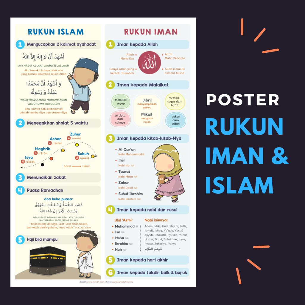 Poster Rukun Iman & Rukun islam | Shopee Indonesia
