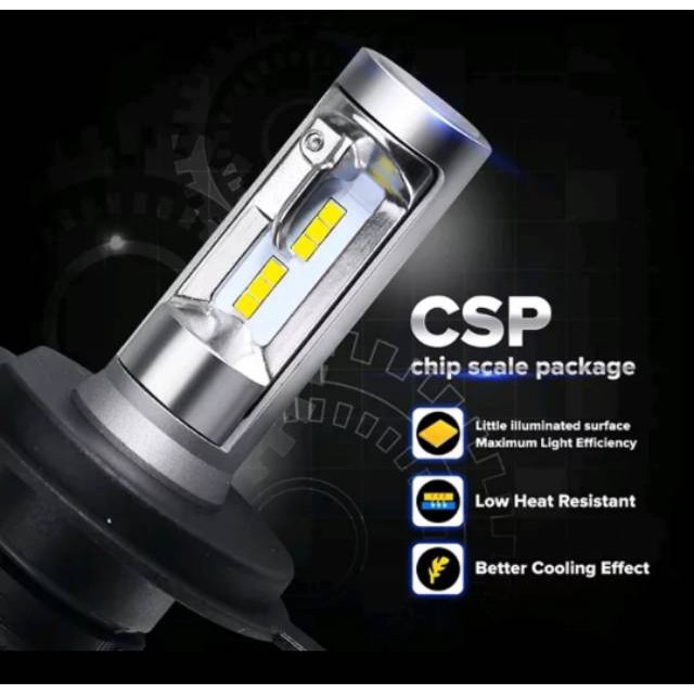 LED H4 CSP WITH IMPORTED CSP CHIPS - LAMPU MOBIL - AKSESORIS EKSTERIOR MOBIL