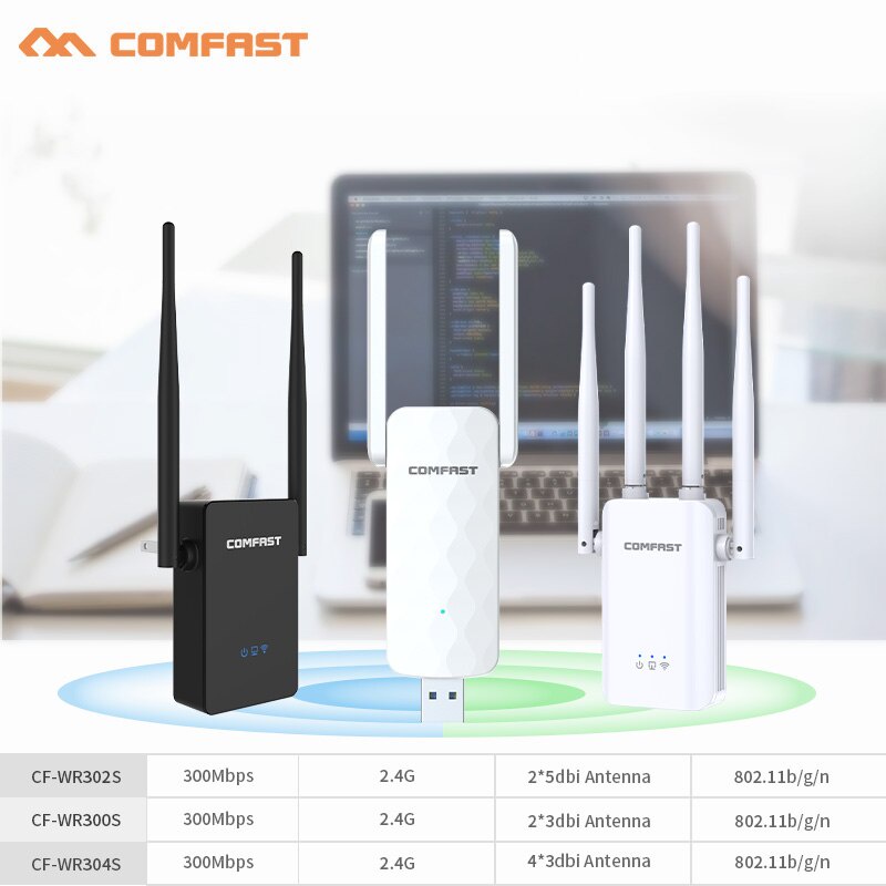PREORDER 300Mbps WIFI Booster Repeater Wireless Wi fi Extender 2.4Ghz Network Amplifier 802.11N Long