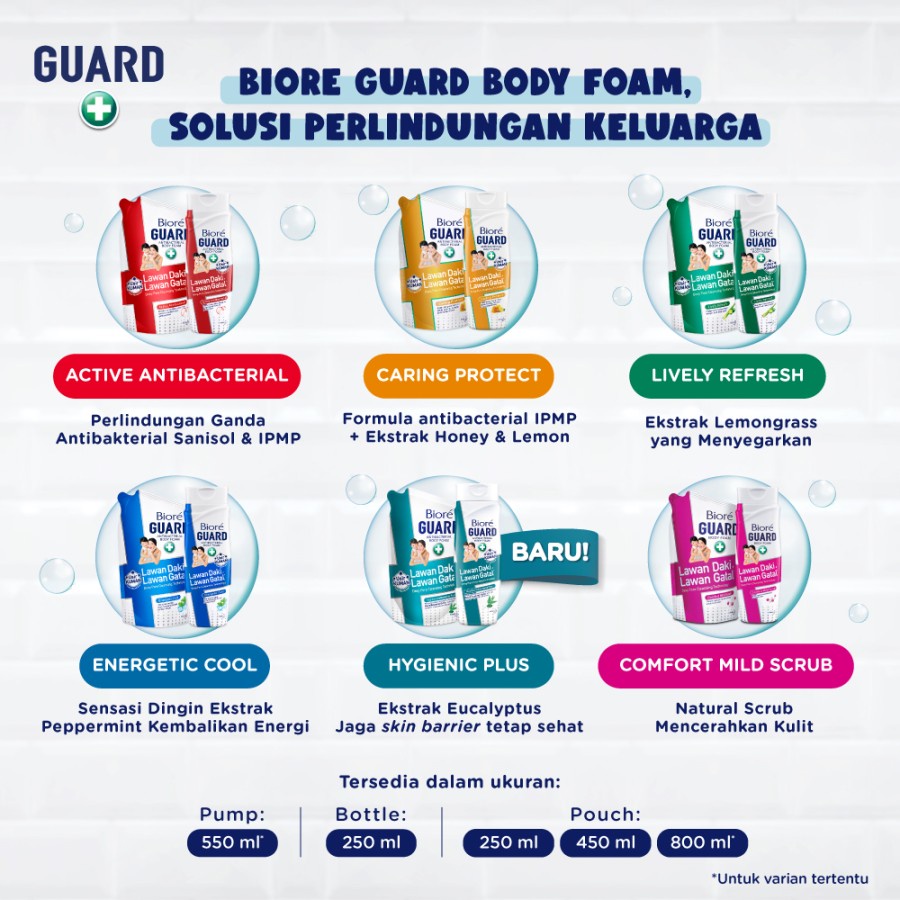 ★ BB ★ Biore Guard Hygienic Antibacterial Plus 250ml - 400mL - Sabun Mandi Cair
