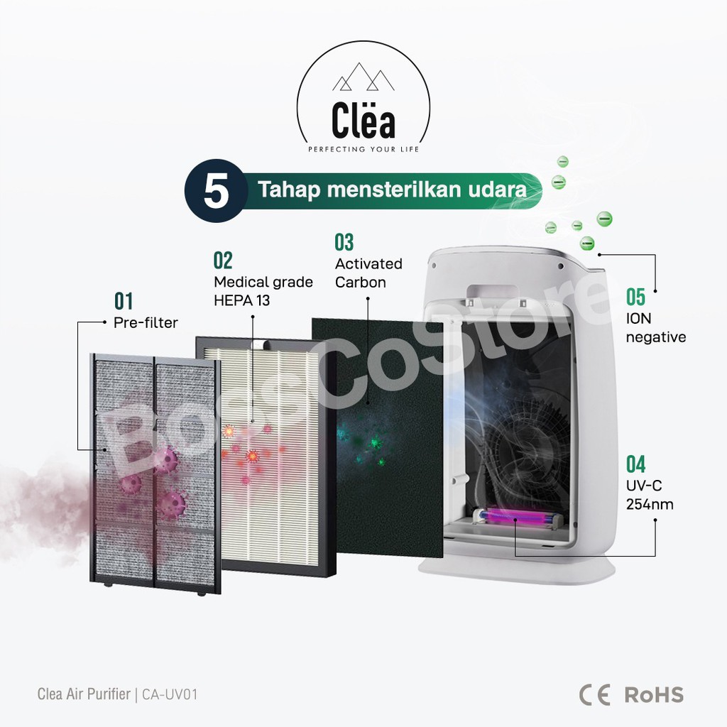 CLEA Air Purifier Air Sterilizer 3 in 1 HEPA Filter + UV Sterilizer + Ion negatif (UVC HEPA 13)