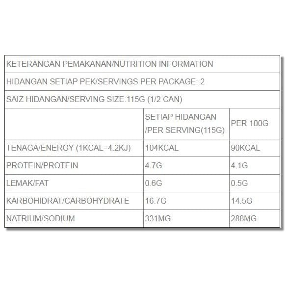 

Kalengbuah- Kacang Panggang Kaleng Ayam Brand 230Gr -Buah-Kaleng.