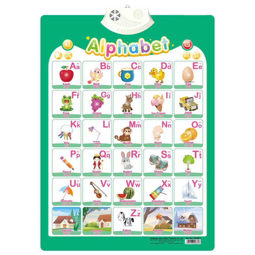 Suyo Electronic Interaktif Alphabet Music Talking ABC Talking Poster Belajar Poster