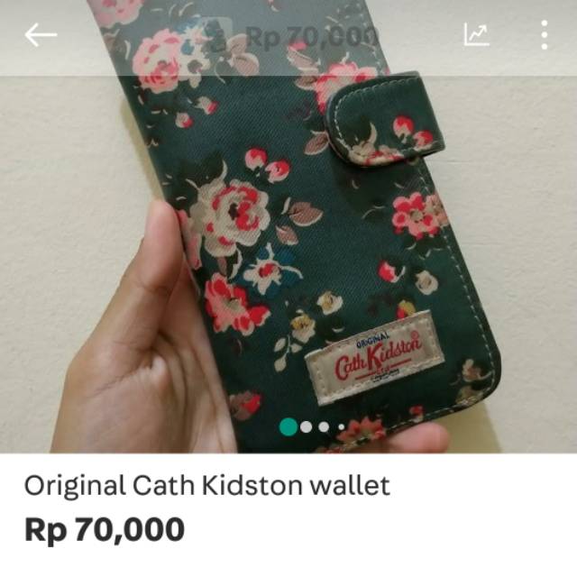 Dompet wanita Cath Kidston original