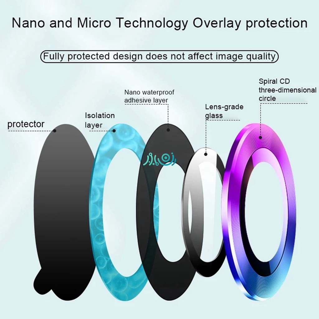 For iPhone 13 Pro Max  13 pro 13 mini Metal Ring Glass Full Cover Camera Lens Protectors for iPhone 13 Protective Cap