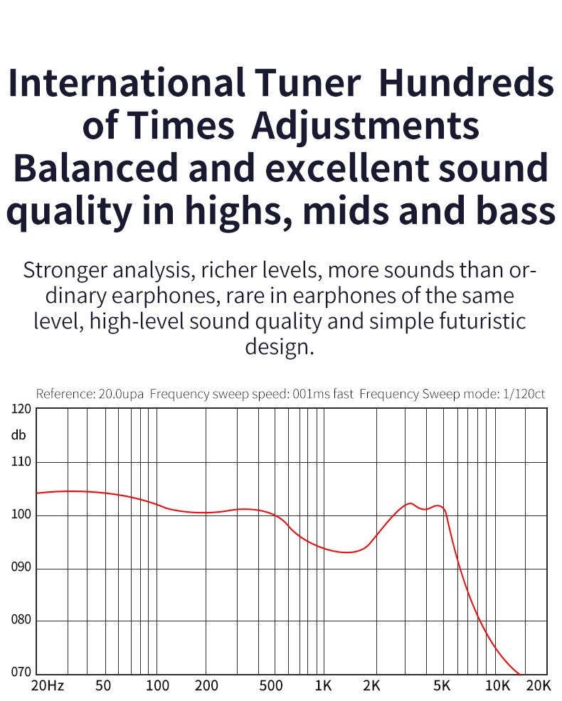 Blon Bl-T3 Earphone In Ear Hifi Dengan Fitur Noise Canceling