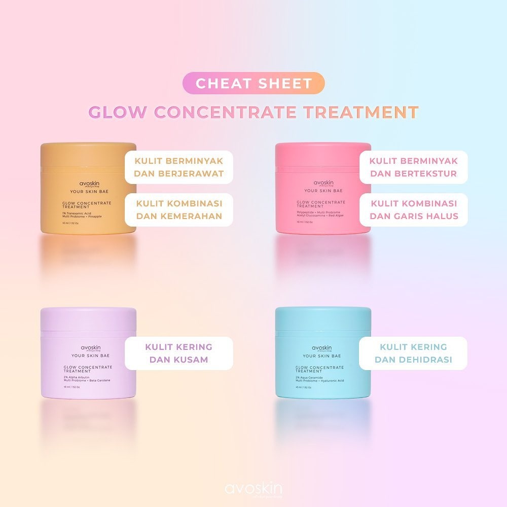 [SHARE IN JAR] AVOSKIN Your Skin Bae Glow Concentrate Treatment 2% Alpha Arbutin + Multi Probiome 2% Aqua Ceramide + Multi Probiome + Hyaluronic Acid 1% Tranexamic Acid + Multi Probiome + Pineapple Polypeptide + Multi Probiome + Acetyl Glucosamine