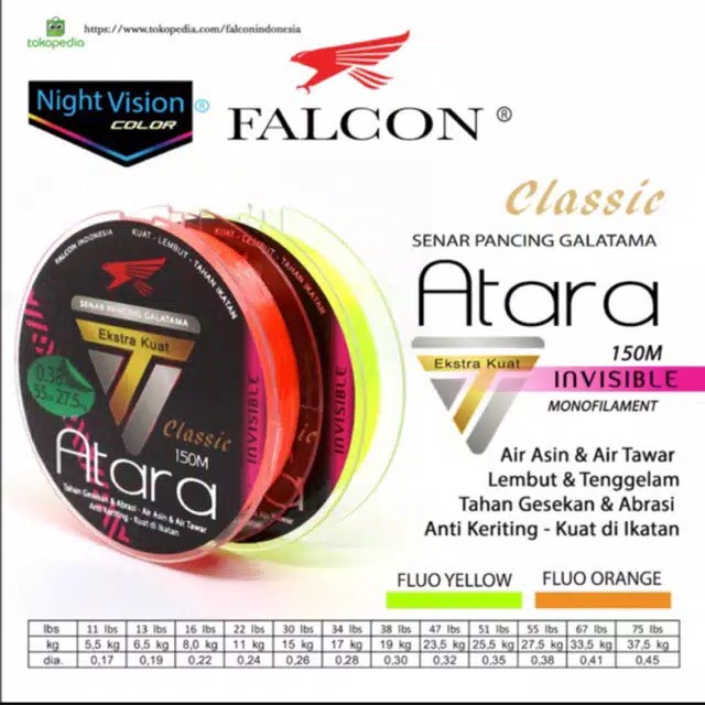 New Senar Benang Tali Pancing Falcon Atara 150M Galatama