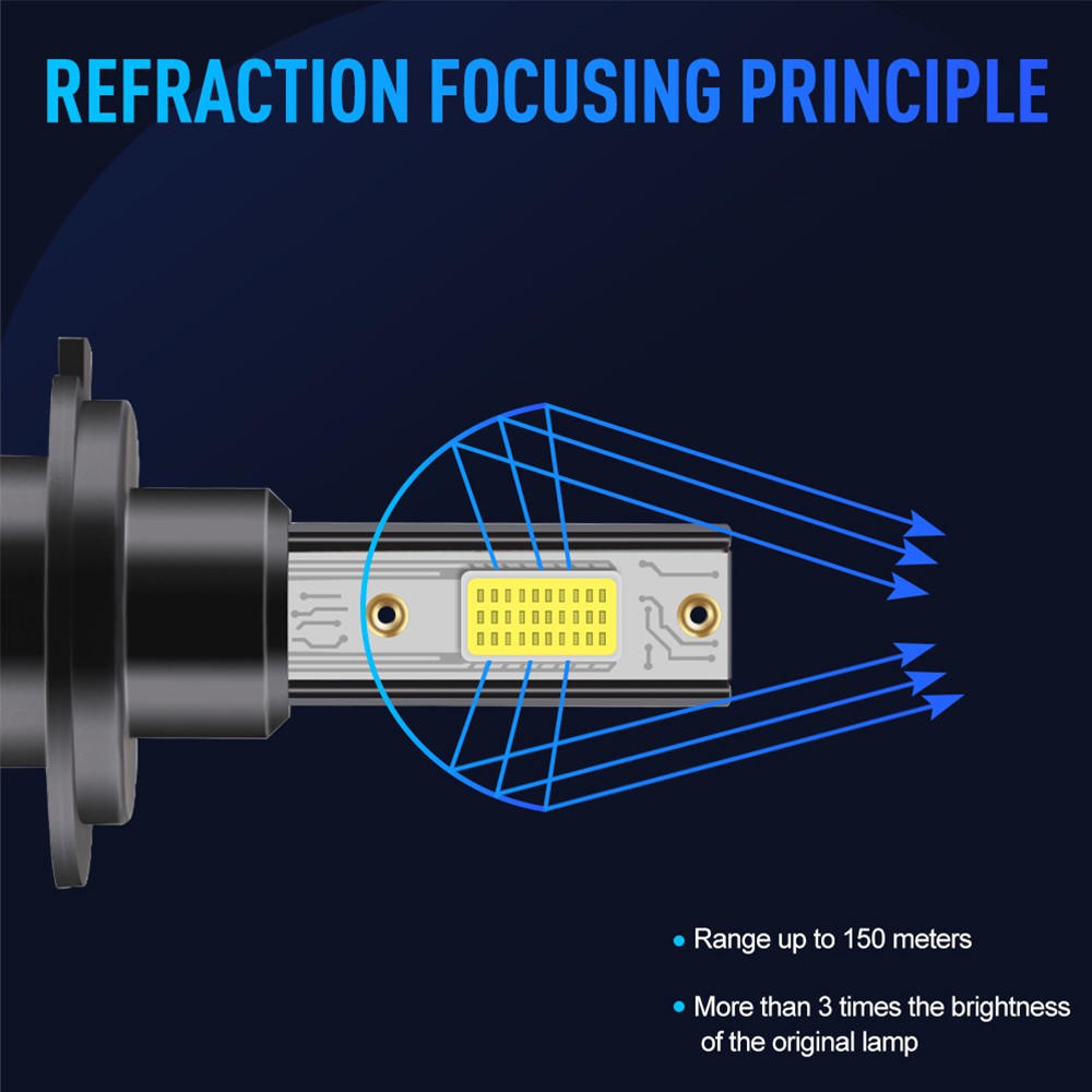 Super Terang H7 LED Headlight H1 H4 H8 H9 H11 HB4 9006 HB3 9005 Lampu Senja LED Mobil 12-24 V Tinggi Rendah Beam 6000K Waterproof COB LED Foglamp