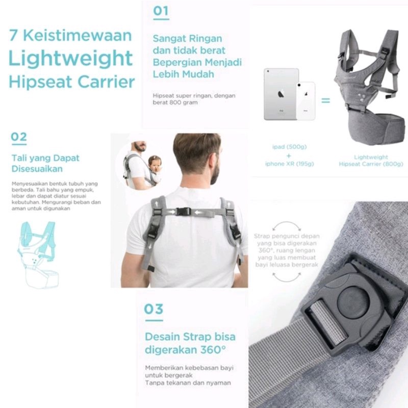 READY Gendongan Bayi Depan Mooimom Lightweight Hipseat Carrier