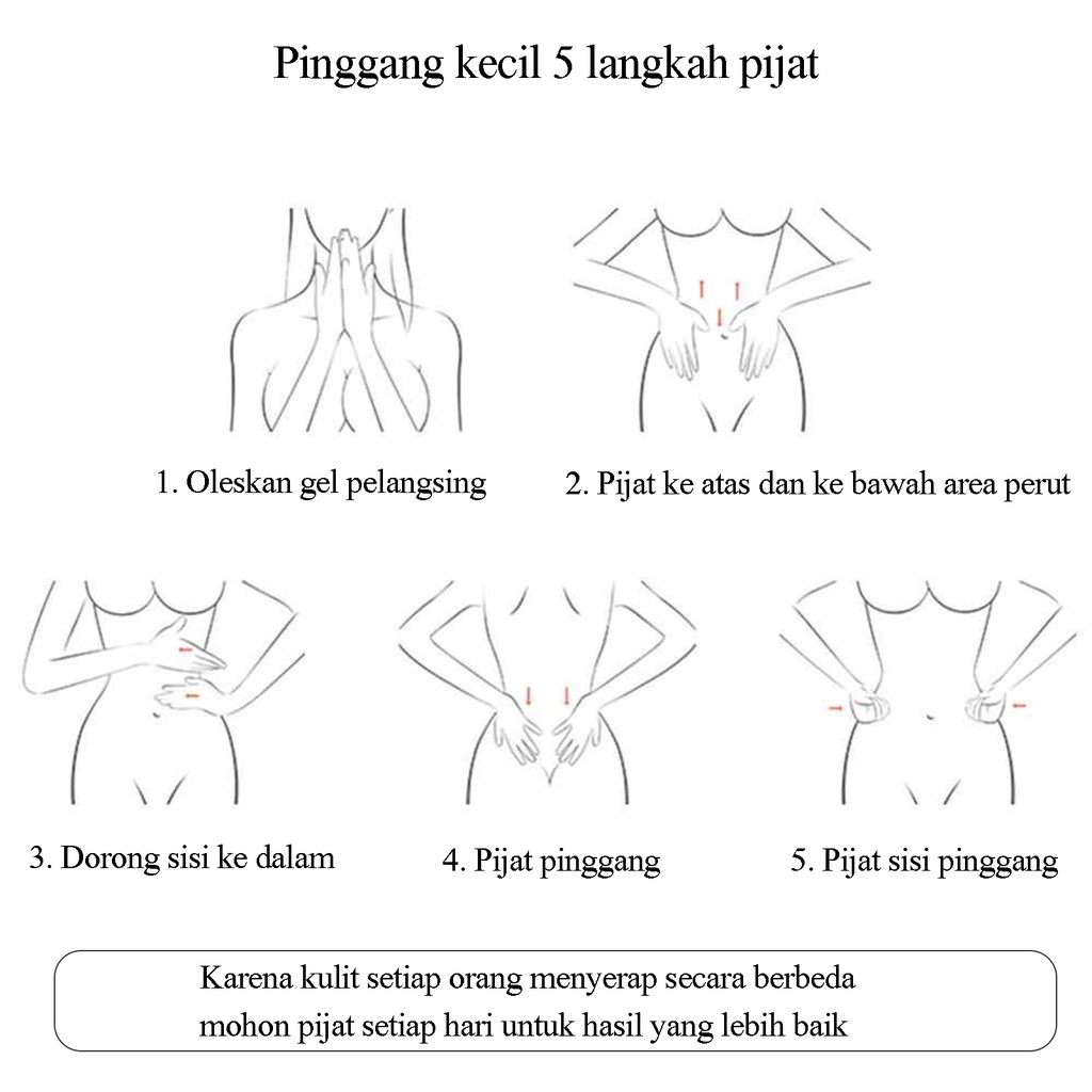Peralatan olahraga krim pelangsing 30g krim pelangsing lengan/paha/double chin/pinggang/perut permanen pembakaran lemak