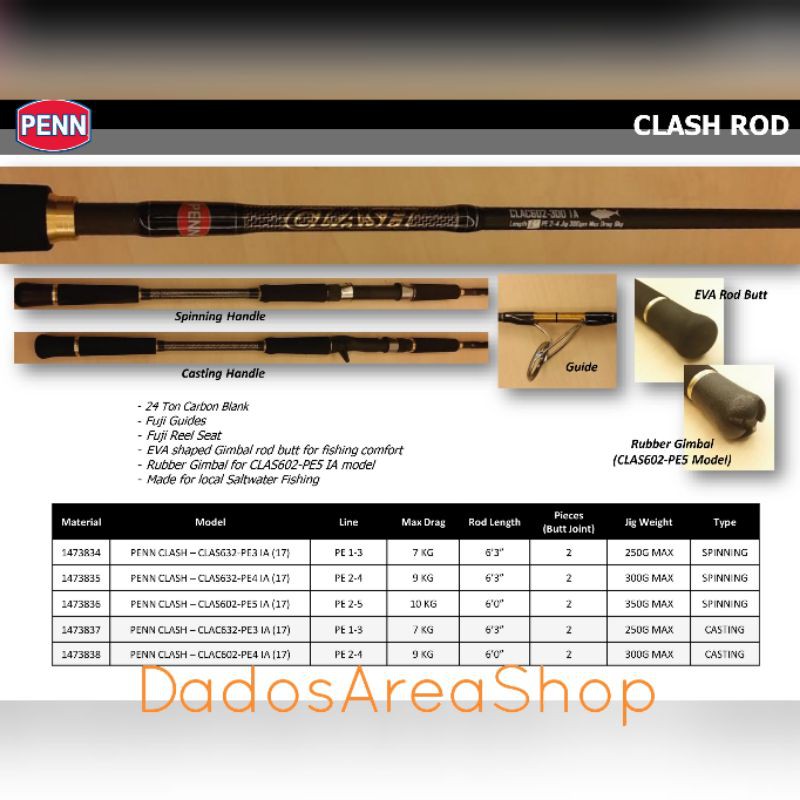 Joran PENN CLASH 632/602 Overhead Jigging Rod - Full Fuji