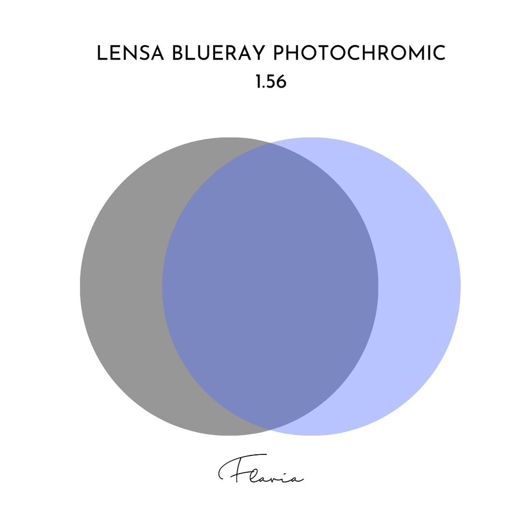 Lensa Blueray Photochromic 1.56