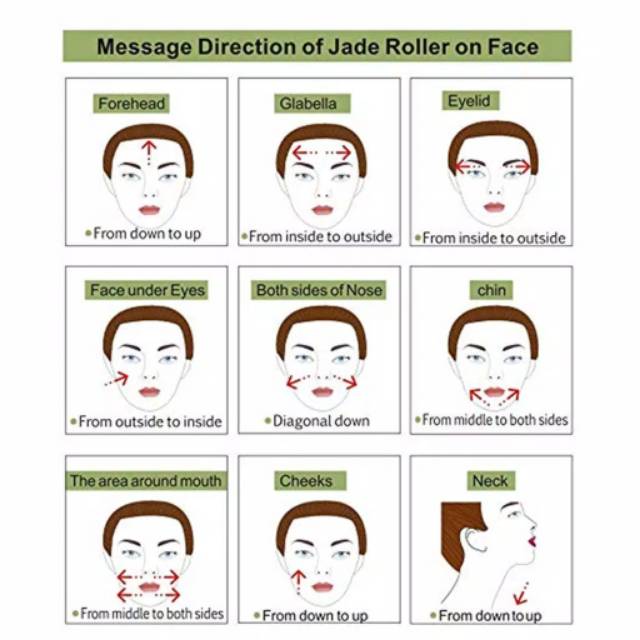 JADE STONE ROLLER FACE/ FACIAL TREATMENT/ PIJAT MUKA