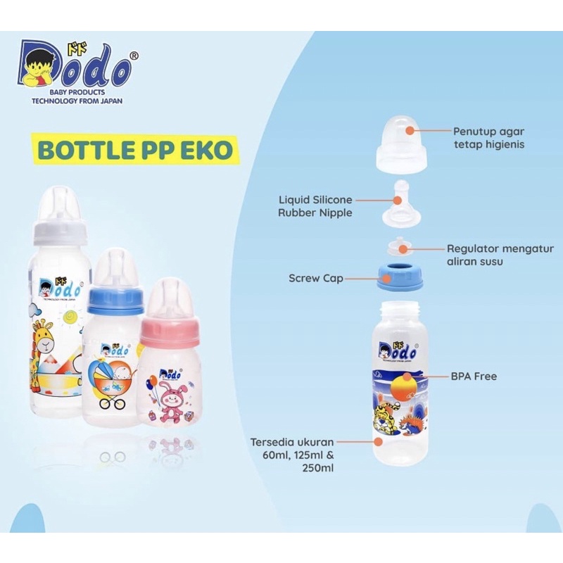 Dodo Botol PP Eko - Botol Susu Murah