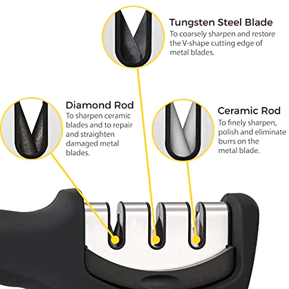 FM - Knife Sharpener Asahan Pisau Bagus Tebal