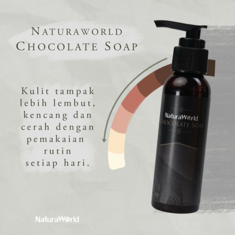 

NaturaChocolateSoap