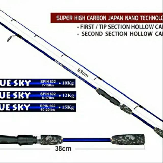 Joran kenzi Blue sky 602