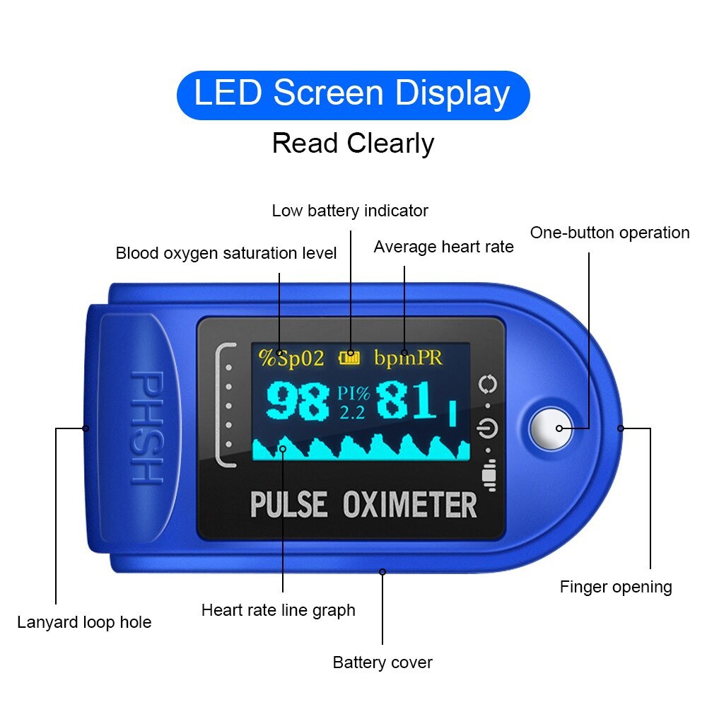 ABCMASK Alat Pengukur Detak Jantung Kadar Oksigen Fingertip Pulse Oximeter - AB01PO - White/Blue