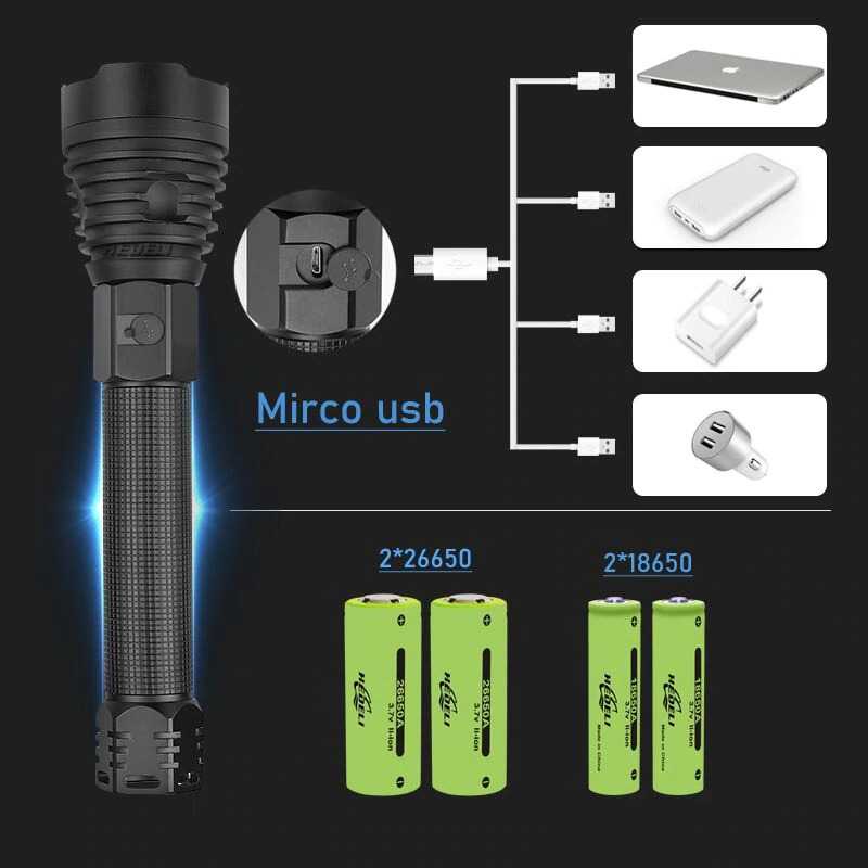 IDN TOOLS - XLAMP Senter LED USB Recharge XHP70.2 2x18650 + EU Adaptor JHS522X