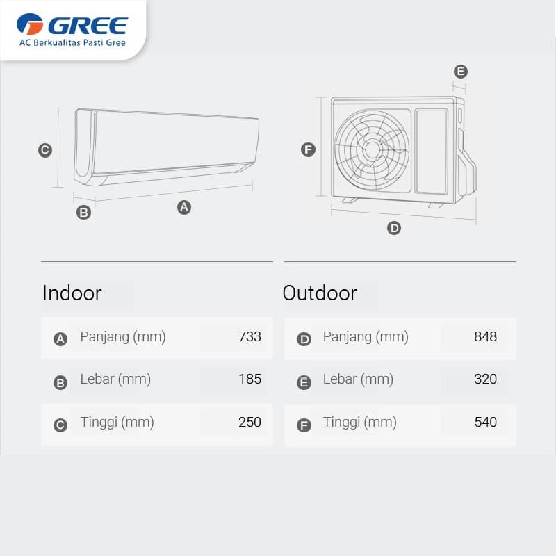 AC GREE GWC-0505CSS COMBO SPLIT INVERTER[2 INDOOR 1/2PK+1/2PK&amp;1 OUTDOOR UNIT ONLY]