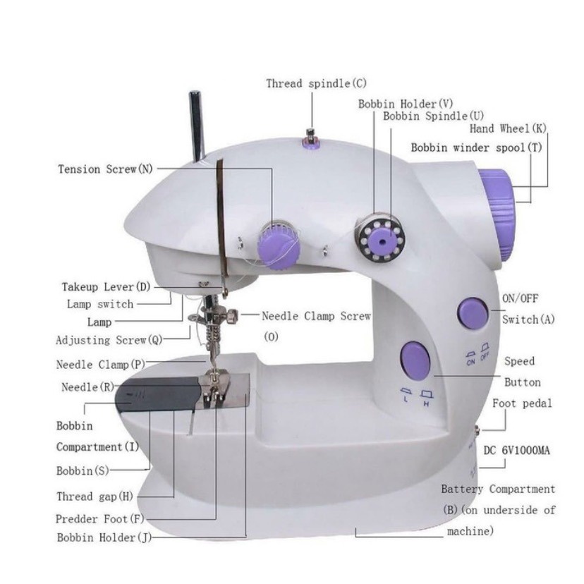 Mesin Jahit Mini Sewing Machine Portable