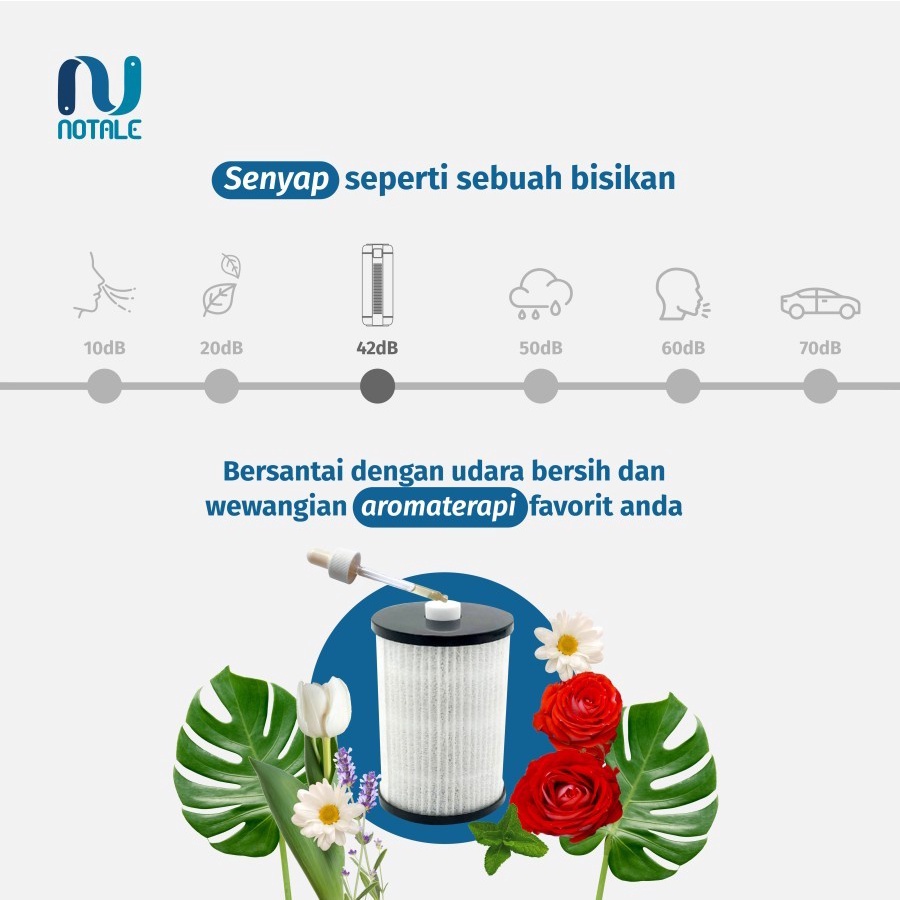 Notale Portable Air Purifier Car Travel Aromatherapy HEPA UV Kill LEKA