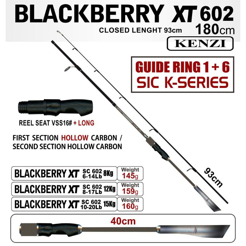 JORAN KENZI BLACKBERRY XT 602 6-14LB/7-15LB PACKING PVC