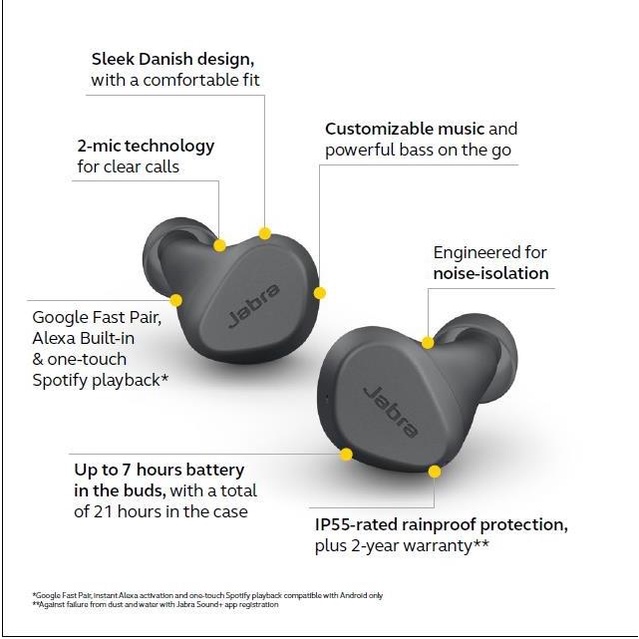 Jabra Elite 2 True Wireless Earbuds Earphone TWS Jabra Elite2