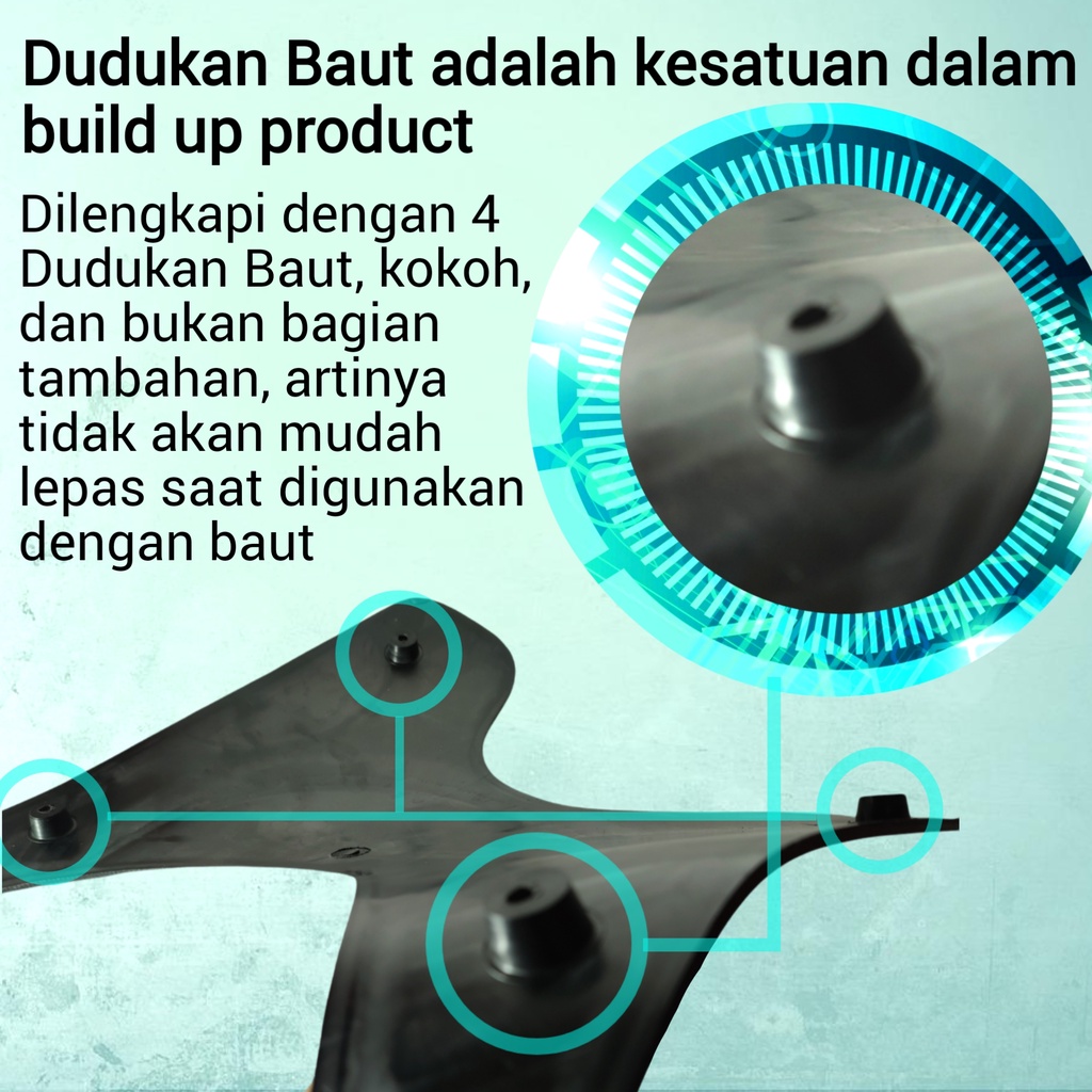 Karpet karet pijakan alas kaki motor Honda Scoopy 2013 - 2018 stepfloor bordesh tebal