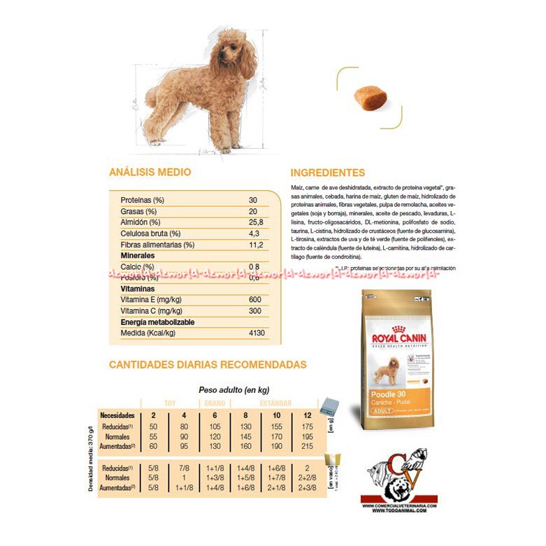 Royal Canin Poodle Barboncino 1.5 kg Makanan Anjing Pudel