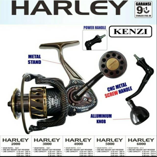 Reel KENZI HARLEY (POWER HANDLE)