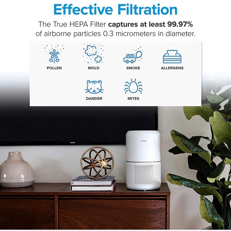 Levoit Core 300 Air Purifier Filter Pengganti Toxin Absorber