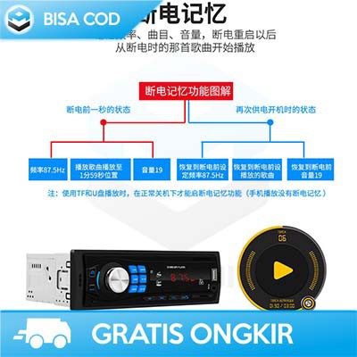 TAPE MOBIL SINGLE DIN BLUETOOTH TAFFWARE MP3-S210L ORIGINAL USB AUDIO