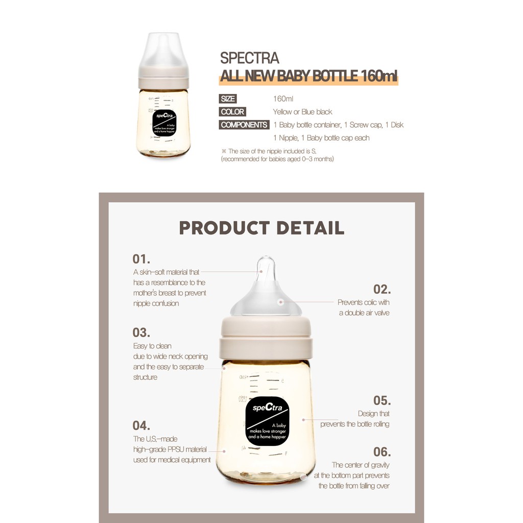 Spectra New Baby Bottle PPSU