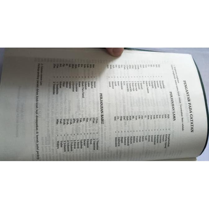 Jual Alkitab Holy Bible Lengkap Bahasa Indonesia Penerbit Lai