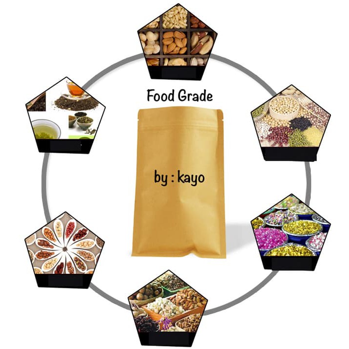 

polos klip| packing kopi, packing samson permen Pembungkus roti PERMEN