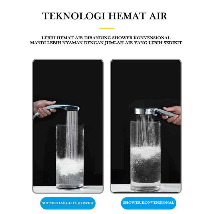 Hand Shower Hemat Air 300 Lubang Tekanan Kencang Shower Aerator Tinggi Pancuran Salon Kepala Mandi Filter Rumah Hotel Kantor Mewah Home House Office Luxury Lux Kamar Mandi Toilet