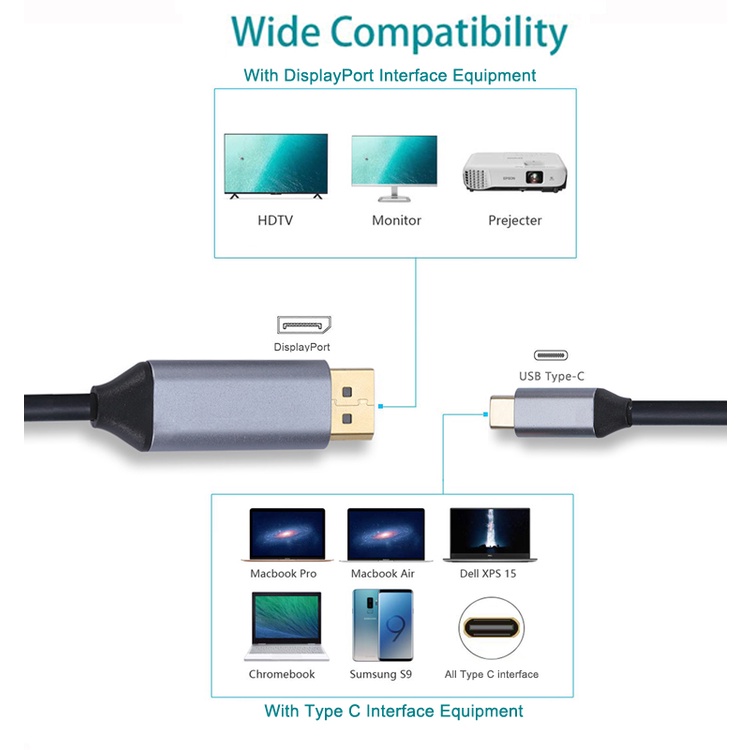 TYPE-C (USB C) To  DP DisplayPort-1.8Meter 8K Converter/ TYPE-C To  DP-1.8M AISEN