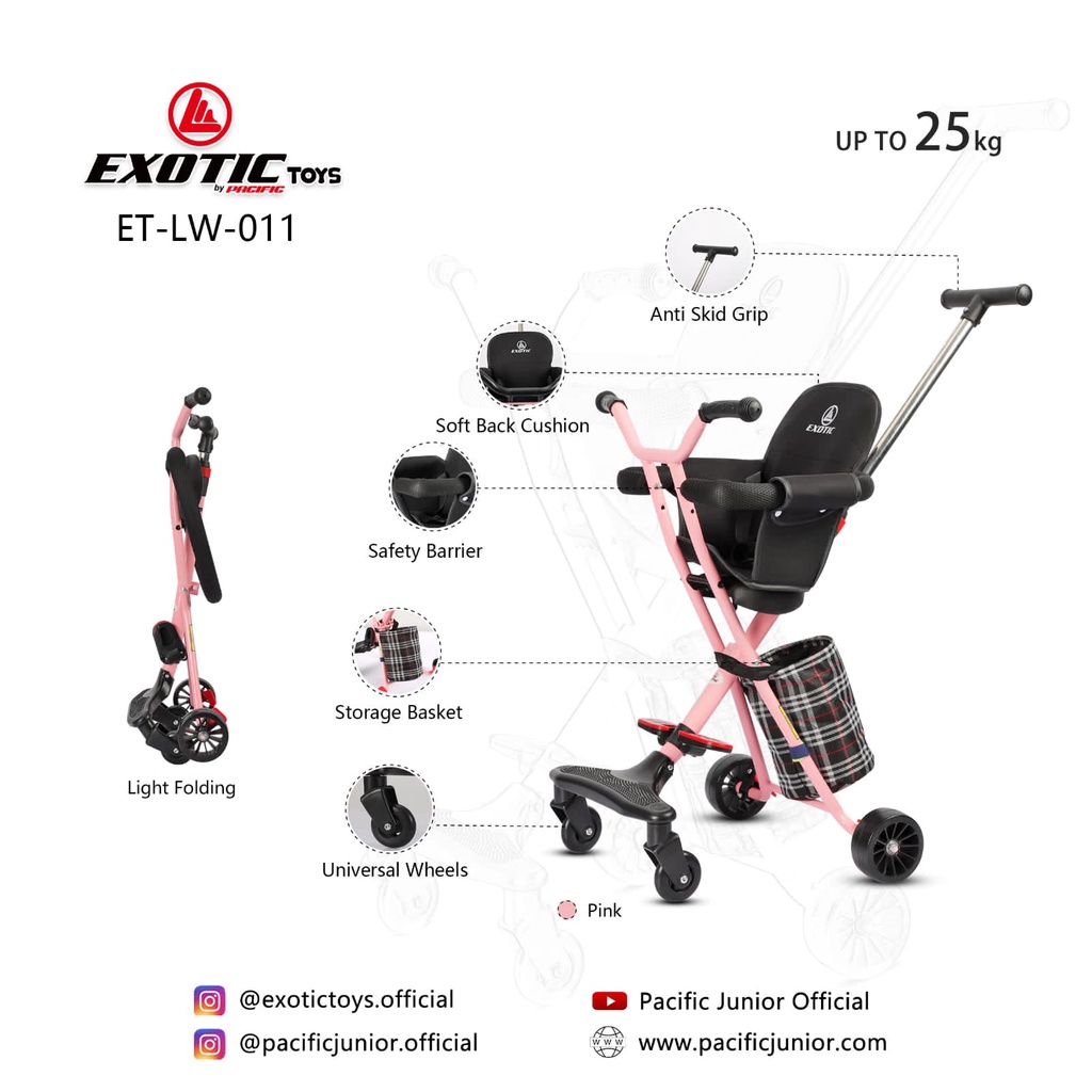 STROLLER TRIKE  EXOTIK LW-011