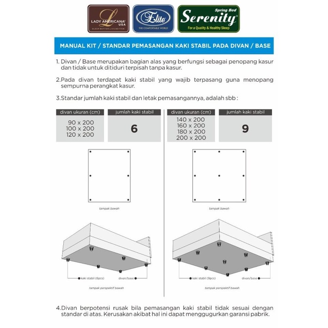 [Sale] Kasur Elite Serenity Esteem [Terlaris]
