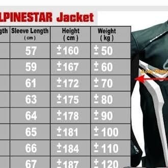 MOTOR-JAKET- WEARPACK SEMI BALAP JAKET+CELANA FULL PROTECTOR -JAKET-MOTOR.