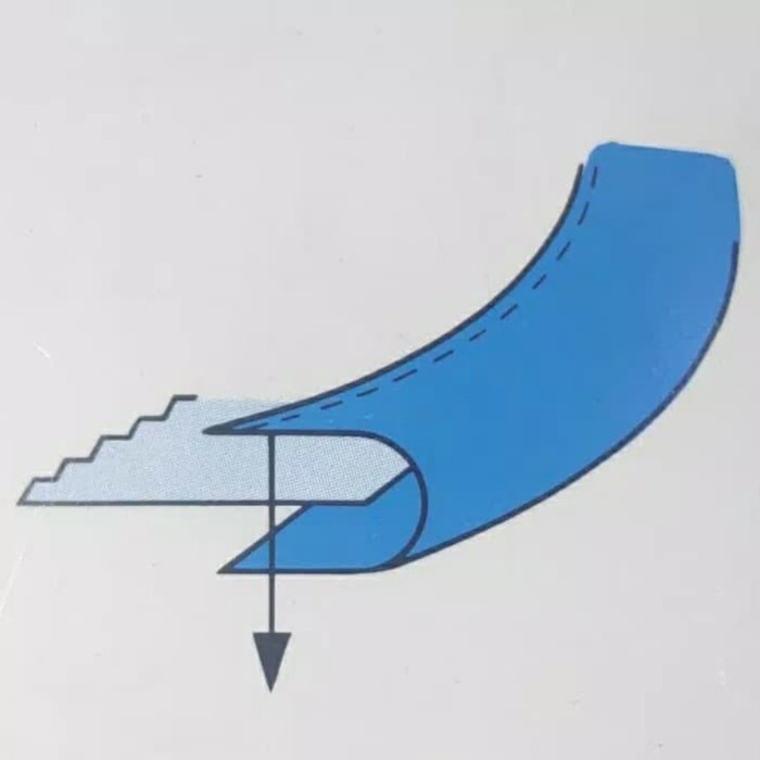 

Jualan Corong Walking Foot 2,5Cm / Edge Binder Hemat